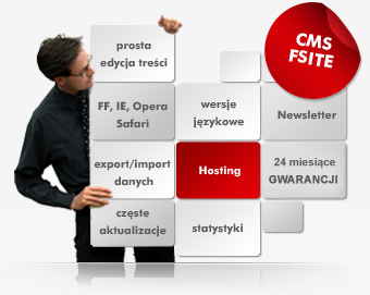 System zarządzania treścią